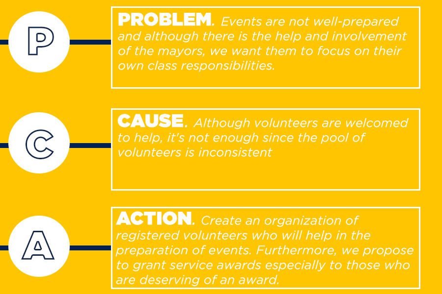ServicioIgnacio's tweet photo. Our Big Three's Platforms💛

[@KeishaMariaa @RenChavezz @tarsiereef ]

#ServicioIgnacio
#ServiceAboveSelf
#LedesmaAtYourService
#ChavezAtYourService
#HamsainAtYourService https://t.co/qU5yzrZhNv