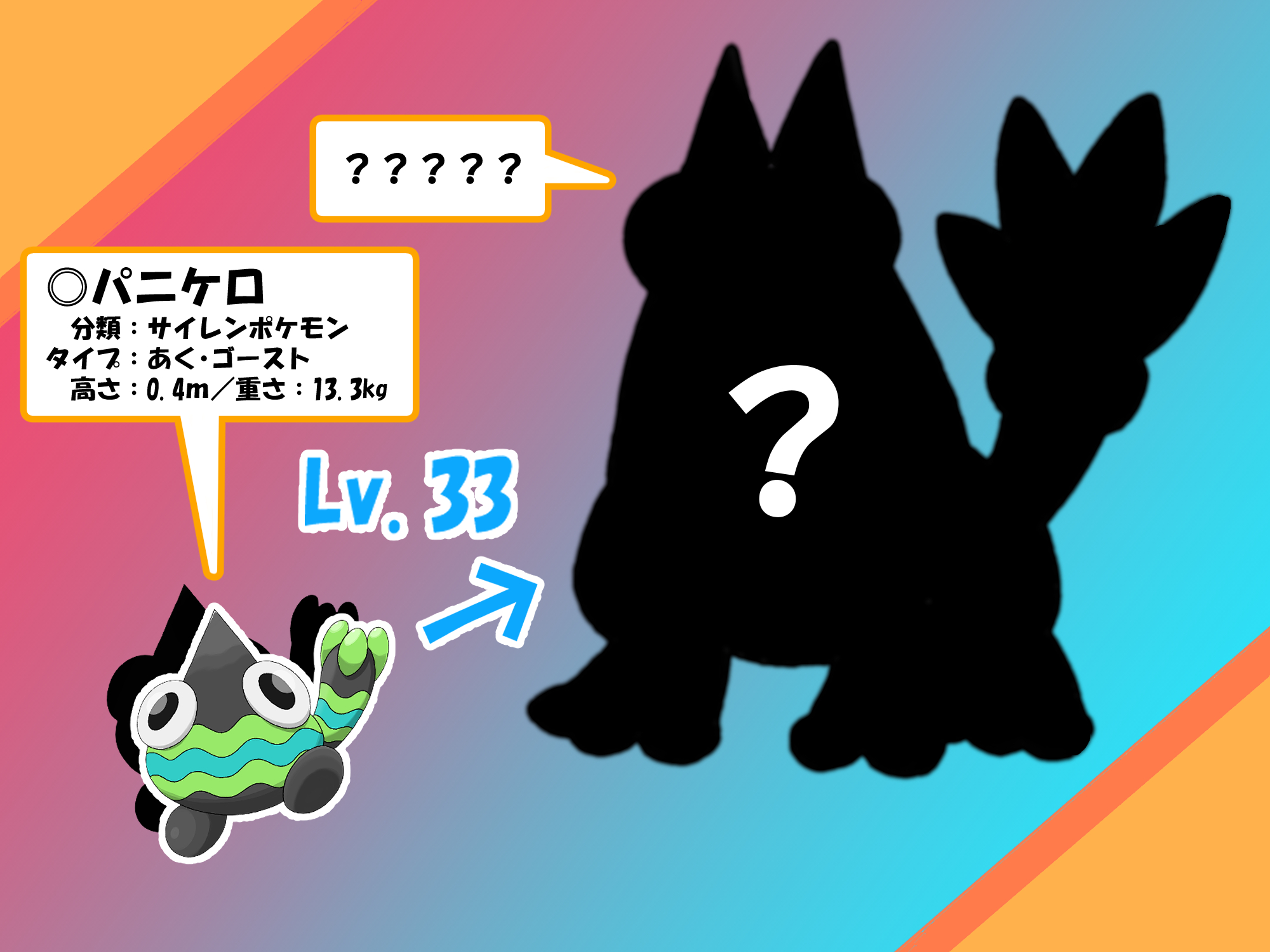 ぺとらた パニケロ サイレンポケモン あく ゴーストタイプ びびりなカエルのポケモン 危険を察知すると体を膨らませて仲間に警告する オリポケ Fakemon ぺとらた パニケロ サイレンポケモン あく ゴーストタイプ びびりなカエルのポケモン 危険を察知すると体を膨らませて仲間に警告する オリポケ Fakemon