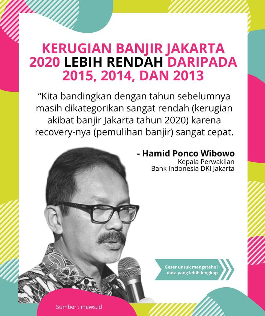 marlina_idha's tweet photo. Dear Pak Anies,
Kata Bank Indonesia, di zaman bpk itu kerugian Jkt karena Banjir kemarin itu lebih rendah dr periode-periode gubernur sebelumnya. Bpk ini kerja atau enggak sih?
kalau memang gak bs kerja mengurus Jkt mending Bpk siap2 aja buat Nyapres. Contohlah Pak Jokowi Pak! 😂 https://t.co/grYQZuWa59