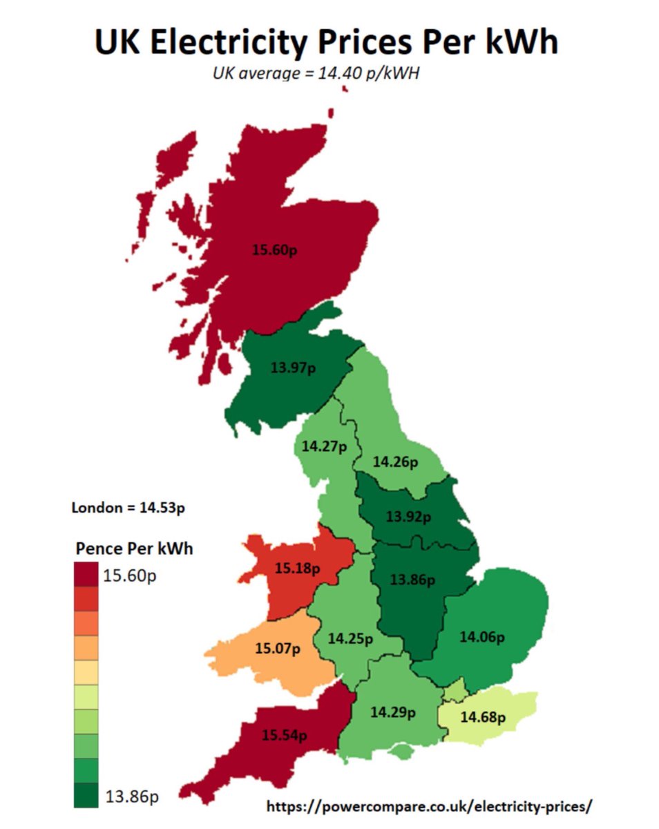 peterbrownbarra's tweet photo. Something profoundly wrong with the system which charges the area which generates the most electricity the highest price is for using it. https://t.co/3LJZD829yX