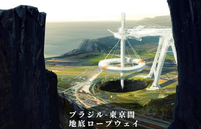 背景練習達 