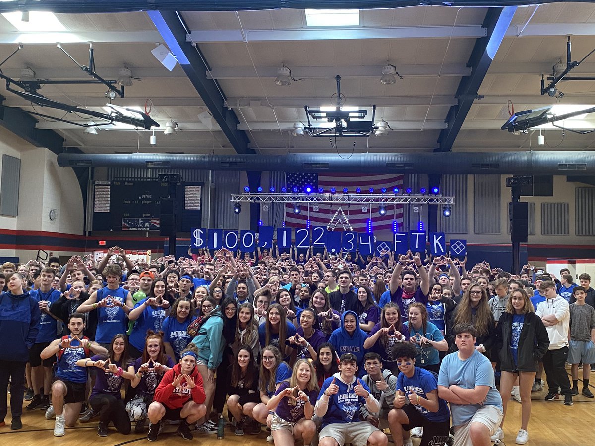 #FTK🔹 BRAVO RED LAND!!! <a href="/RLHSMini_THON/">RLHS Mini-TH❖N</a>