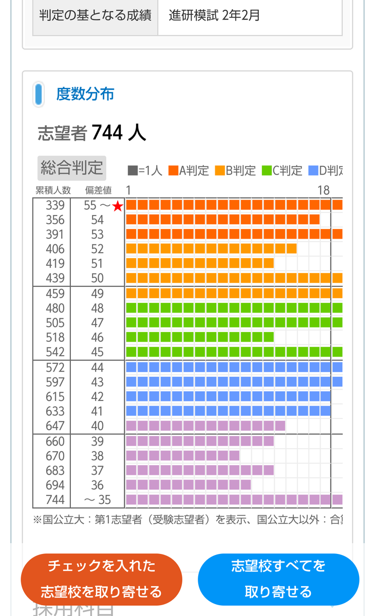 ずん Zundo Twitter ずん Zundo Twitter