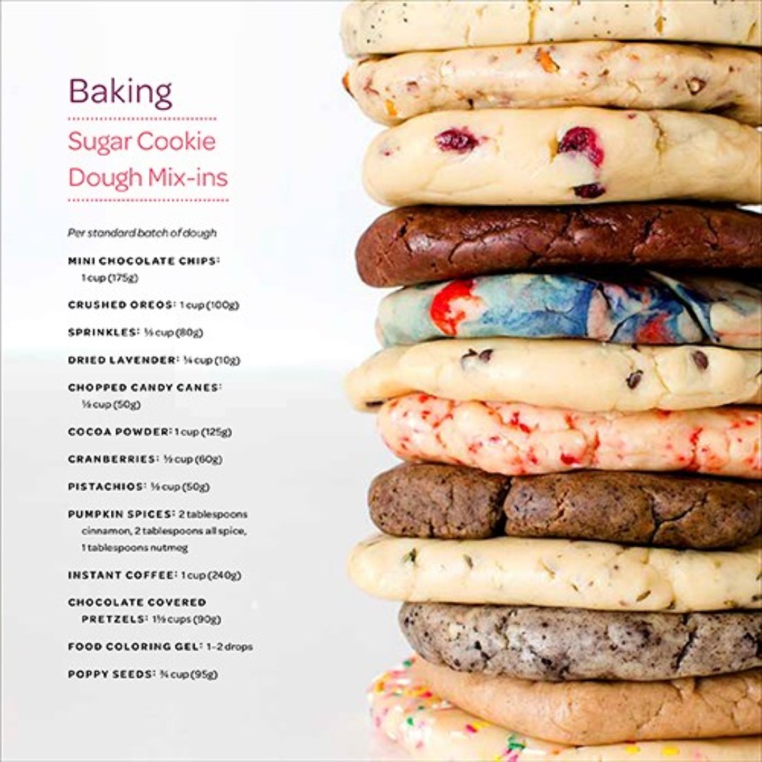 Harper360UK's tweet photo. We need several cookie days throughout the year so I now pronounce the 1st of March as Sugar Cookie Day! Who's in?!

Delicious recipes inside this very colourful cookie decorating book by @jennycookies 

#cookieclass #nationalsugarcookieday #1stofmarch https://t.co/lOjc1jRUGJ
