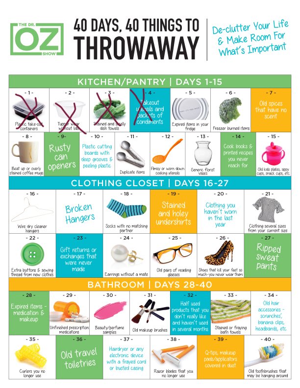 JDogSavannah's tweet photo. We are on Day 5! 

Time to clean out the expired food in your fridge! https://t.co/Bi4zgBpf6D