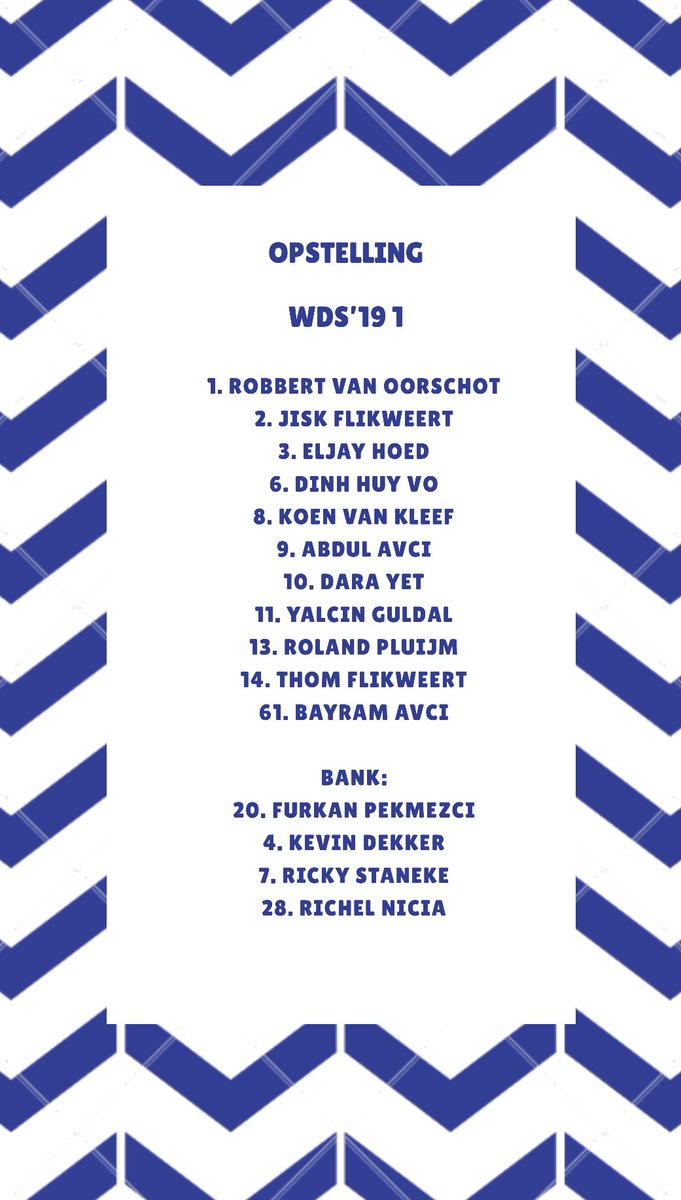 De wedstrijd WDS’19 - RFC is begonnen met bij WDS de volgende namen: