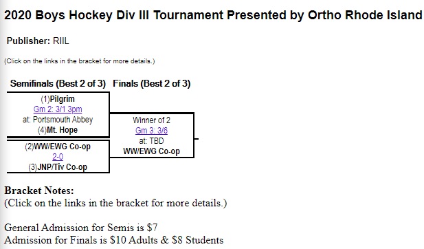 mthopehs's tweet photo. Come cheer on the Boys @MhhsHockey team in the D. III Semifinals this afternoon  as they look to even the series at home (Portsmouth Abbey Ice Rink) vs. @Pilgrim_Pats at 3pm. Admission is $7. Go Huskies! #MHPride https://t.co/znfiO7YUJG