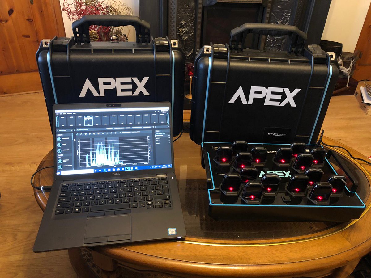 LeahyPeterleahy's tweet photo. @statsports Apex Live GPS worth over €20k. Big thanks to Tim O Leary and Mayo GAA Foundation. I can assure you all teams I coach will get huge benefit from this gift especially @Mayo_LGFA senior team. Thank you for your belief and support in my coaching philosophy. https://t.co/mgXraCtYXT