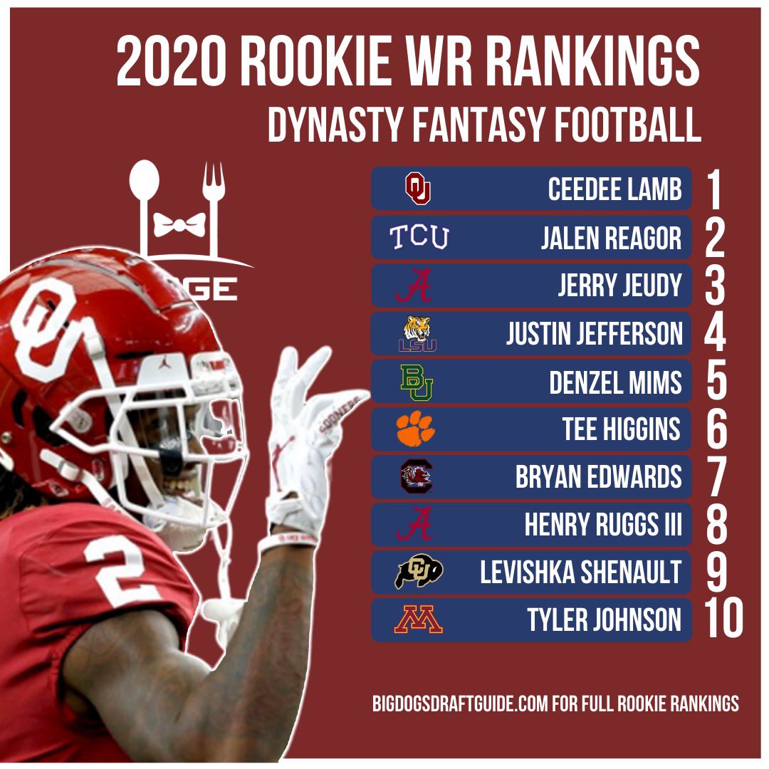 bdge fantasy football rankings