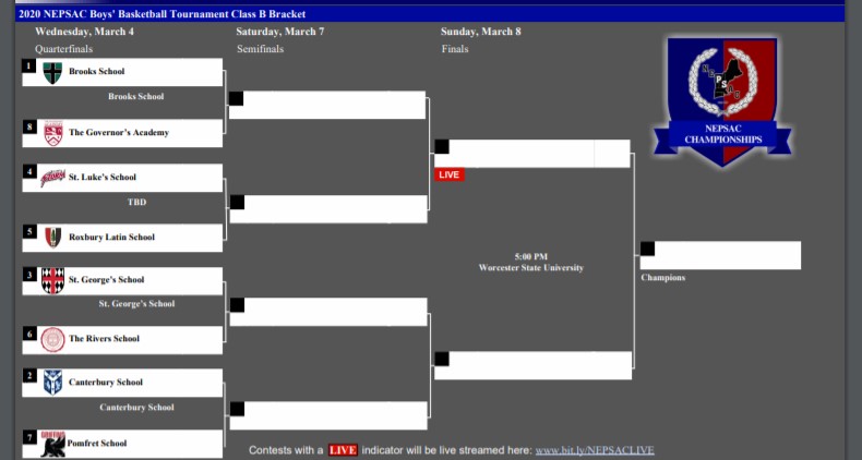 NE Prep Mens Basketball tweet media