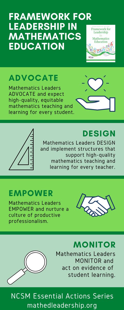 MathEdLeaders's tweet photo. Coming soon! Stay tuned for more details on how to purchase your copy #NCSM20 #mathlead #mathcoach #MTBOS https://t.co/KkLjq0Tkf6