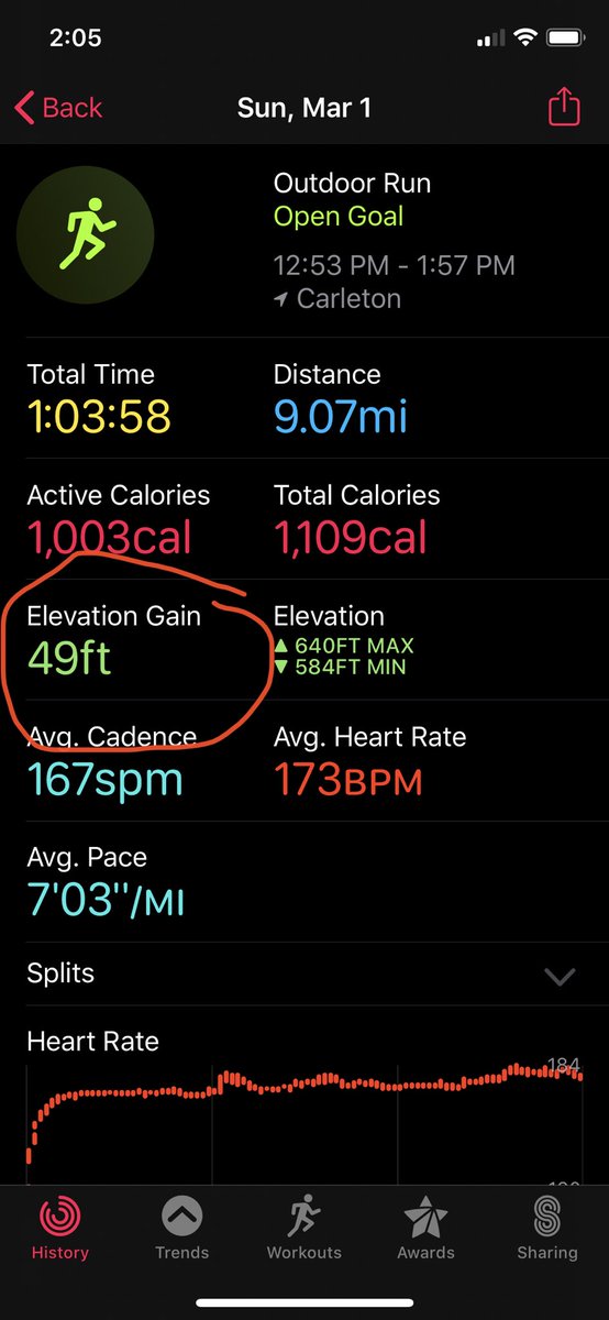Rossiosonde's tweet photo. One of the greatest pleasures of coming back to Michigan is not having to contend with hills on my runs. https://t.co/NQdrfu1jUe