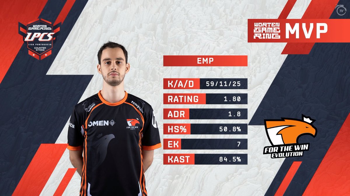 Worten Game Ring LPCS tweet media