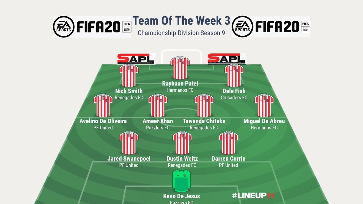 SAProClub's tweet photo. TOTW Announcement:

It's with great pleasure we announce our Championship TOTW III 😤

Congrats to all the maestros that made it, hopefully we see you next week too 🔥 https://t.co/pOkQjPknJS