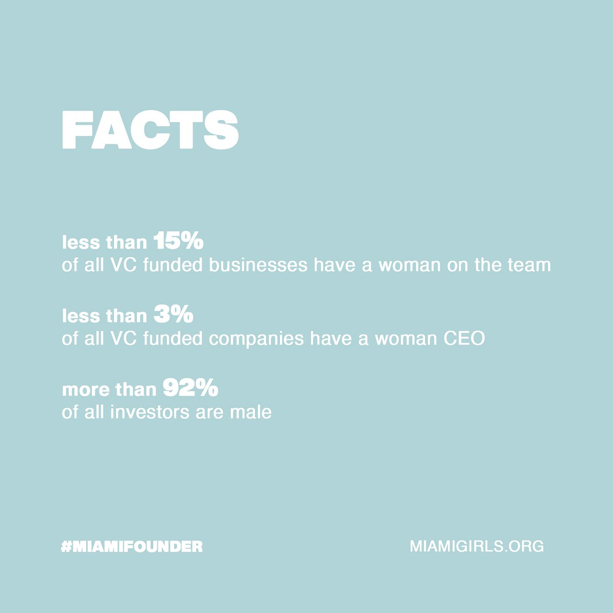 Economic inclusion is a human right. This is why for our annual #WomensHistoryMonth campaign we thought it was important to celebrate top 30 #femalefounders of Miami for their significant and innovative contributions today and tomorrow. Join #MIAMIFOUNDER <a href="/knightfdn/">Knight Foundation</a> <a href="/BabsonWIN/">WIN Lab Global</a>