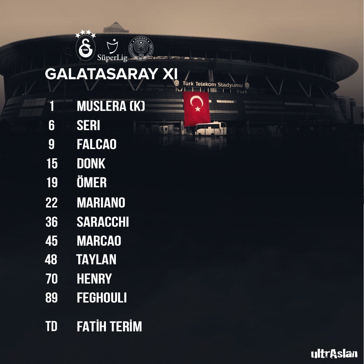 ultrAslan's tweet photo. GALATASARAYIMIZIN İLK 11'İ.

#ultrAslan https://t.co/paJZvjJy6l