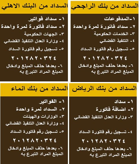 D984D982's tweet photo. تأخر الراتب فتضايق الكثيرون 
فما بالك باللذي مثلي لايملك وضيفة
 ولا راتب او في حالة لاتسمح لنا بالعمل 
اللهم افتح للمحتاجين والعاطلين والموقوفه خدماته باب رزق من عندك ياكريم
ربي لايحرمكم الاجر ساهم لو برتويت
المبلغ 179.050ريال 
رقم السداد : 2012820324

#منً_تصدًق_منكًم_اليوم https://t.co/VlTBLZLLml
