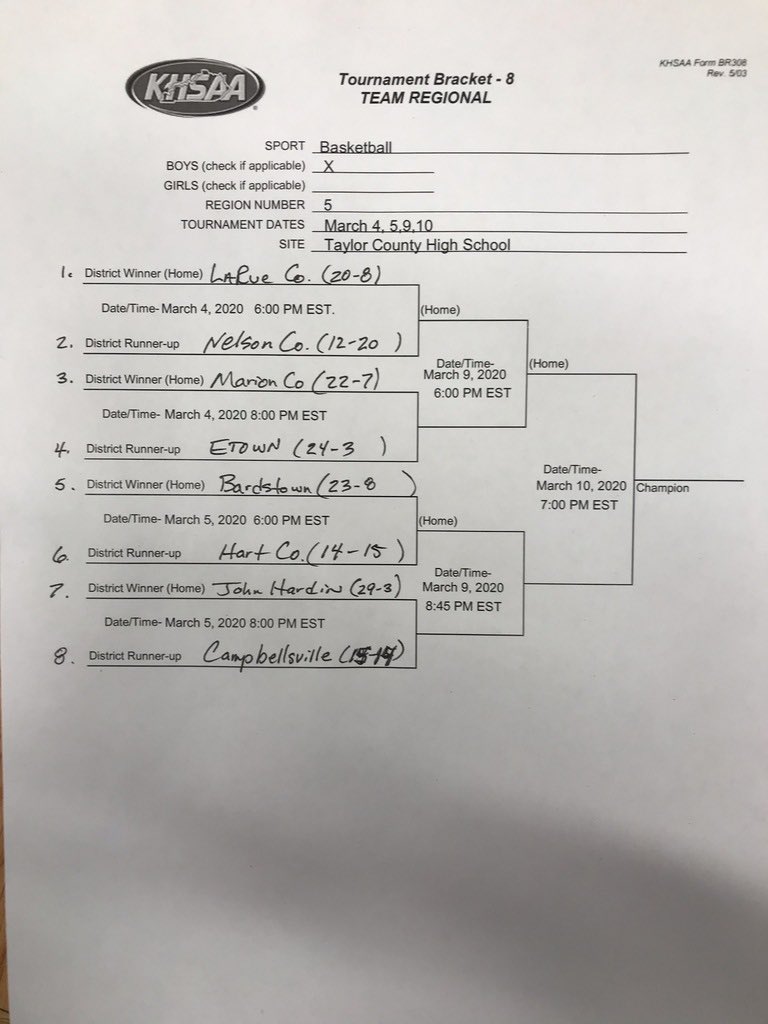 5th Region Boys Basketball Tourney