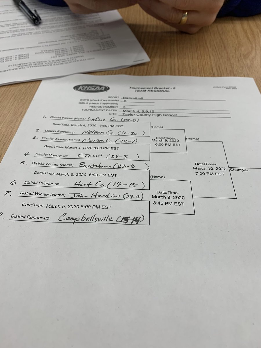 5th Region draw we will play at 6:00 ET on Wednesday vs Nelson Co.