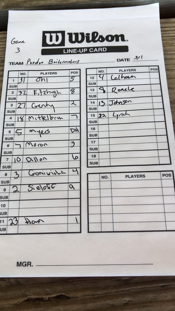 PUBaseballClub's tweet photo. Lineup for game 3. Rubber match with @James_Ham23 on the bump
#LetsBool #NCBA https://t.co/ozlyVjc3YW