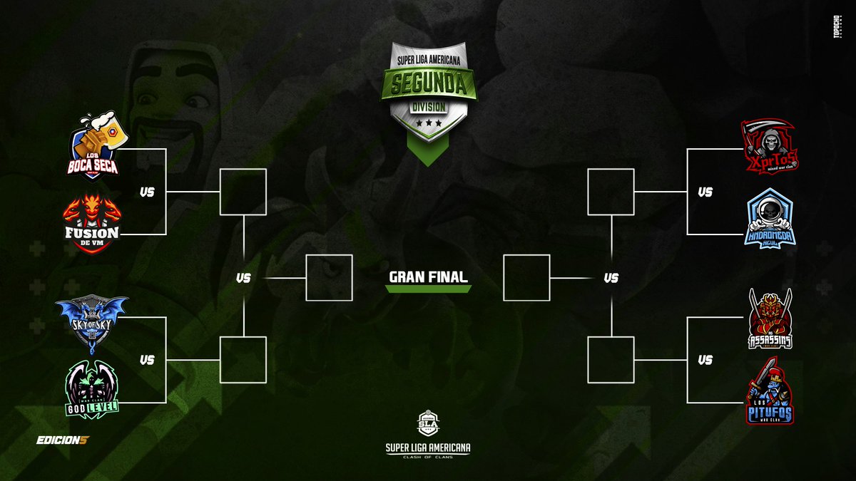 Llegan los Play Off de la segunda división !
Que os parecen los cruces ? 🤔
Se vienen guerrazas !🤪
Hagan sus apuestas , la suerte esta echada 
Figth!🔥