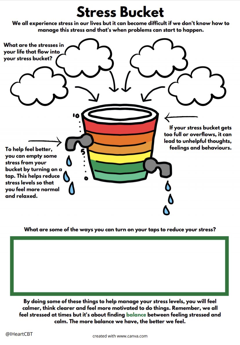 Stress bucket download to help young people manage when feeling stressed/overwhelmed (includes completed example) 🧠

Download here ⬇️

dropbox.com/s/3a2taaijn4do…

Browse all resources ⬇️

dropbox.com/sh/mc5uxigbnu1…

#MentalHealthMatters #mentalhealth #selfcare #selfcaresunday