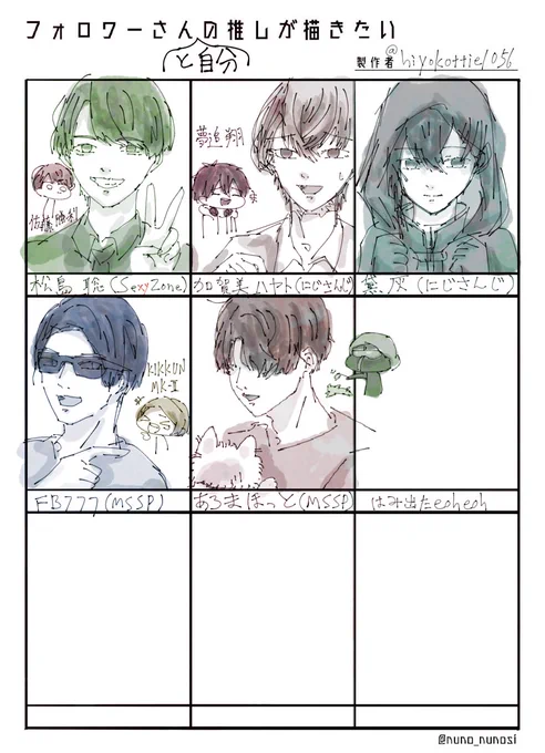 再投稿?‍♀️
 # フォロワーさんの推しが描きたい 