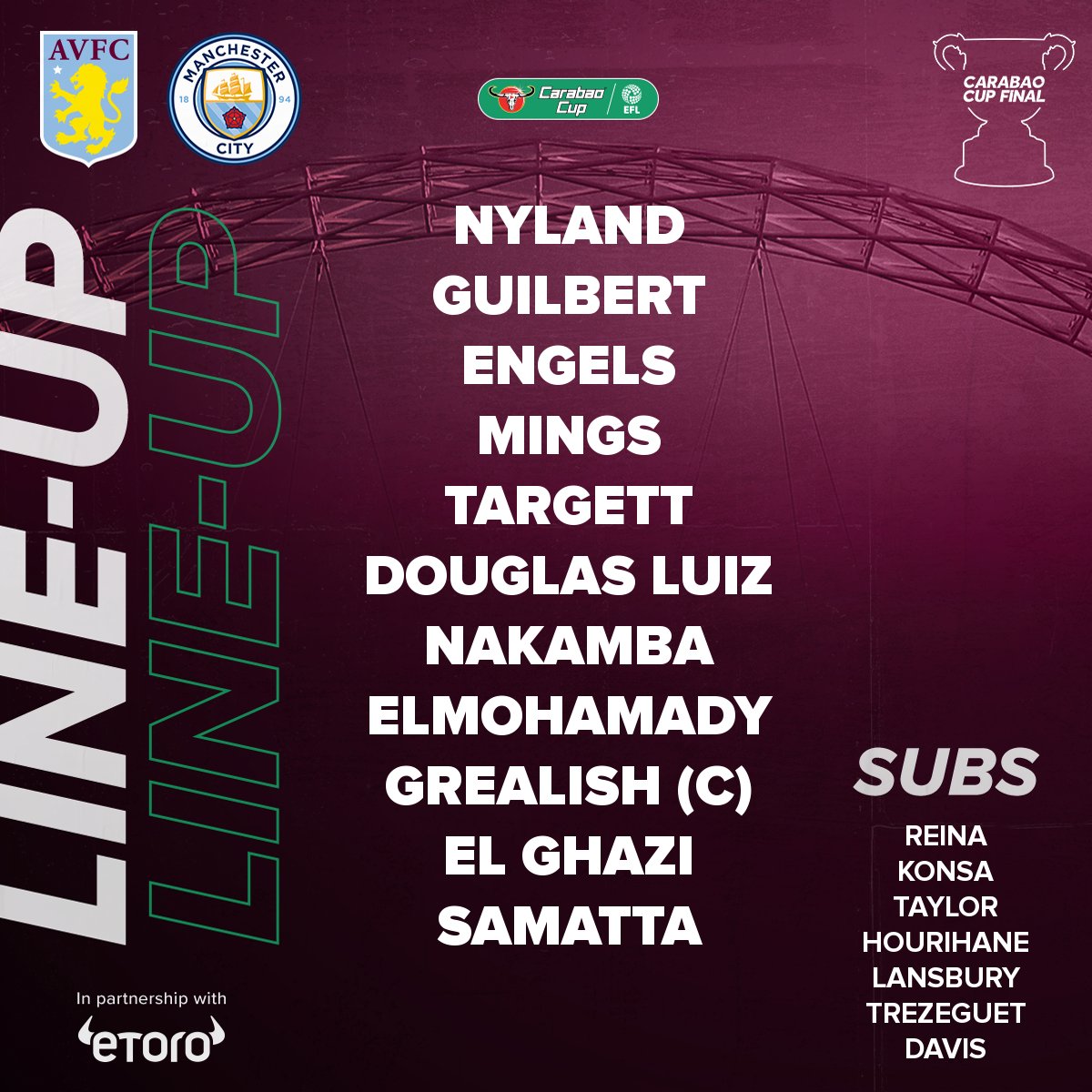 Aston Villa tweet media