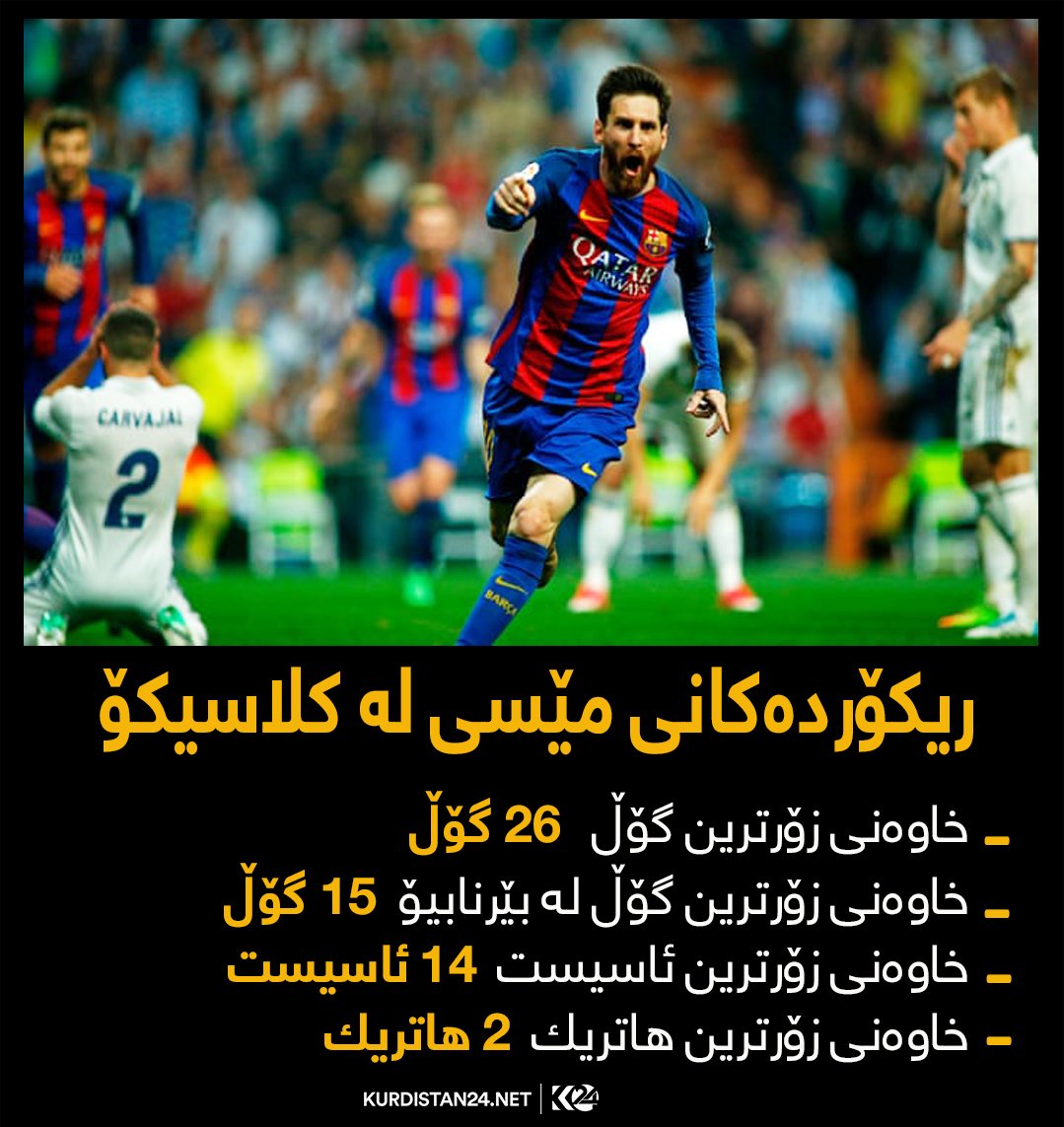 Kurdistan24 Sport tweet media