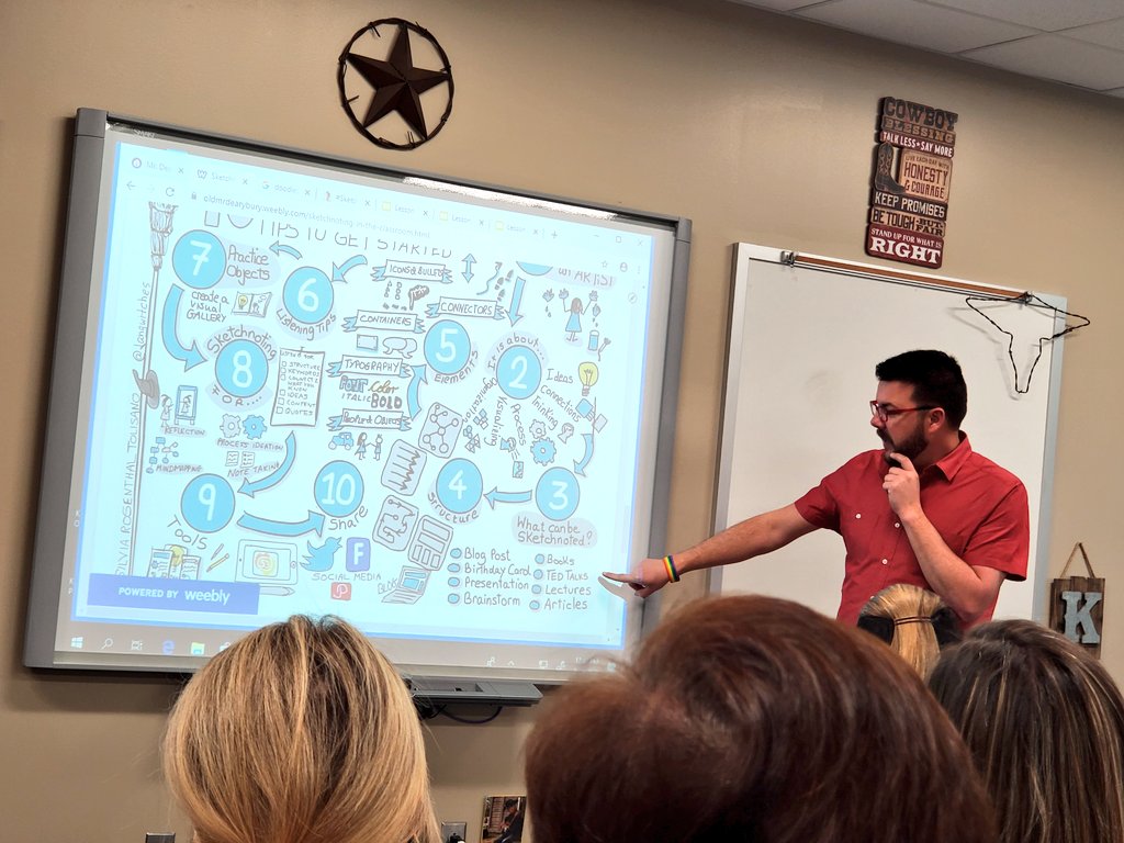 kathywheat's tweet photo. @mrdearybury Glad you came to Montgomery.... https://t.co/jWP8oDdEgw