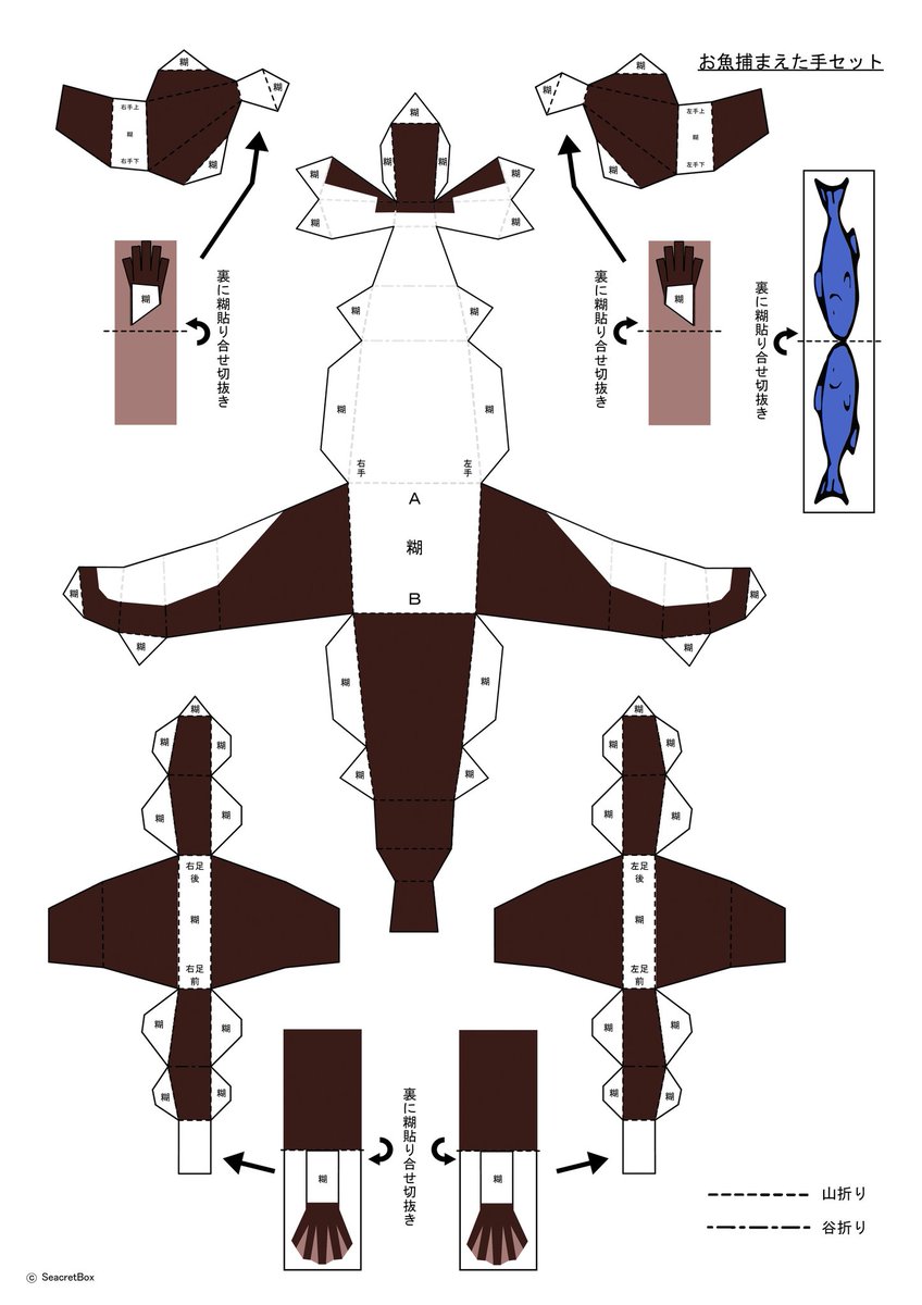 カワウソページ SeacretBox on X