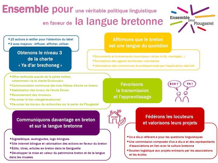 Ensemble pour Plougastel 2020 tweet media