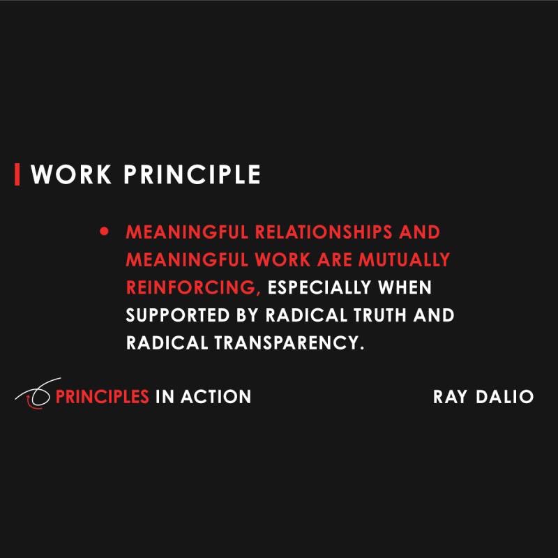 The most meaningful relationships are achieved when you and others can speak openly to each other about everything that’s important, learn together, and understand the need to hold each other accountable to be as excellent as you can be. When you have such relationships with...