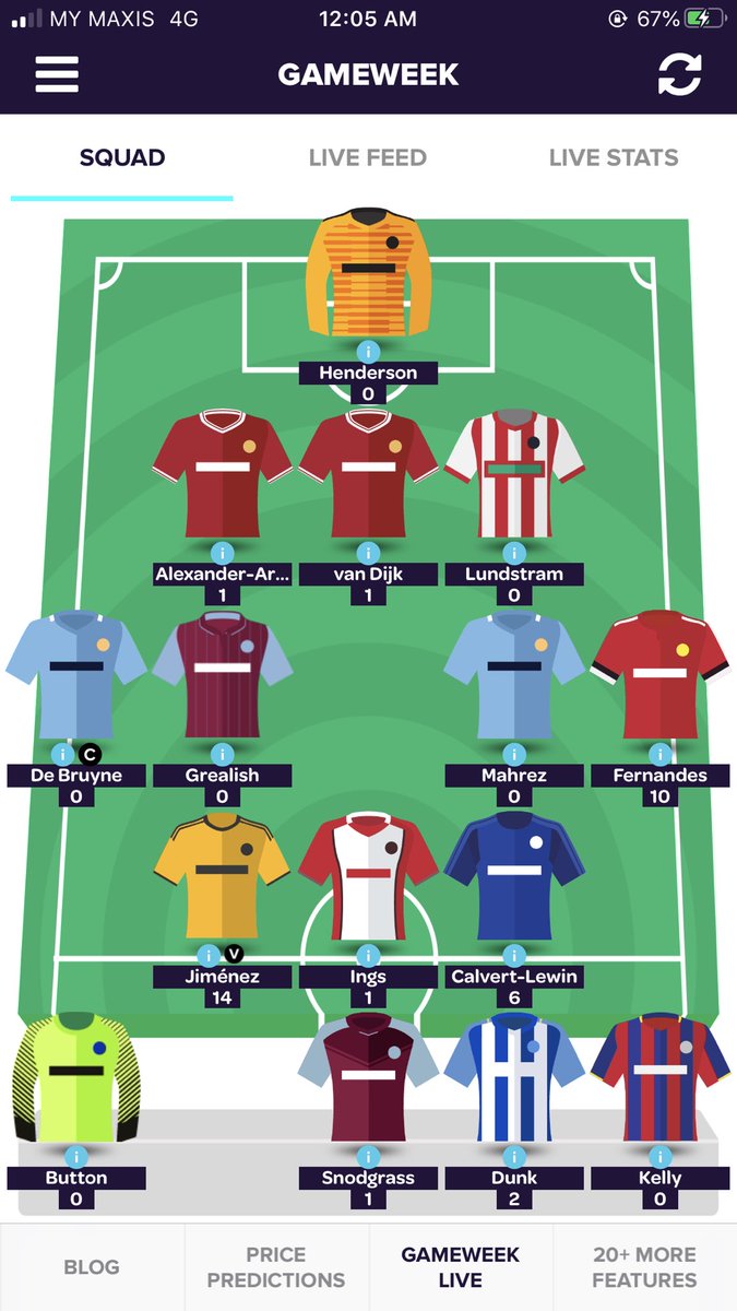 fplthang's tweet photo. luckily its a good thing that i forgot to change my team before deadline. Woww surely didn’t expect that https://t.co/ZSV8gAwAbd