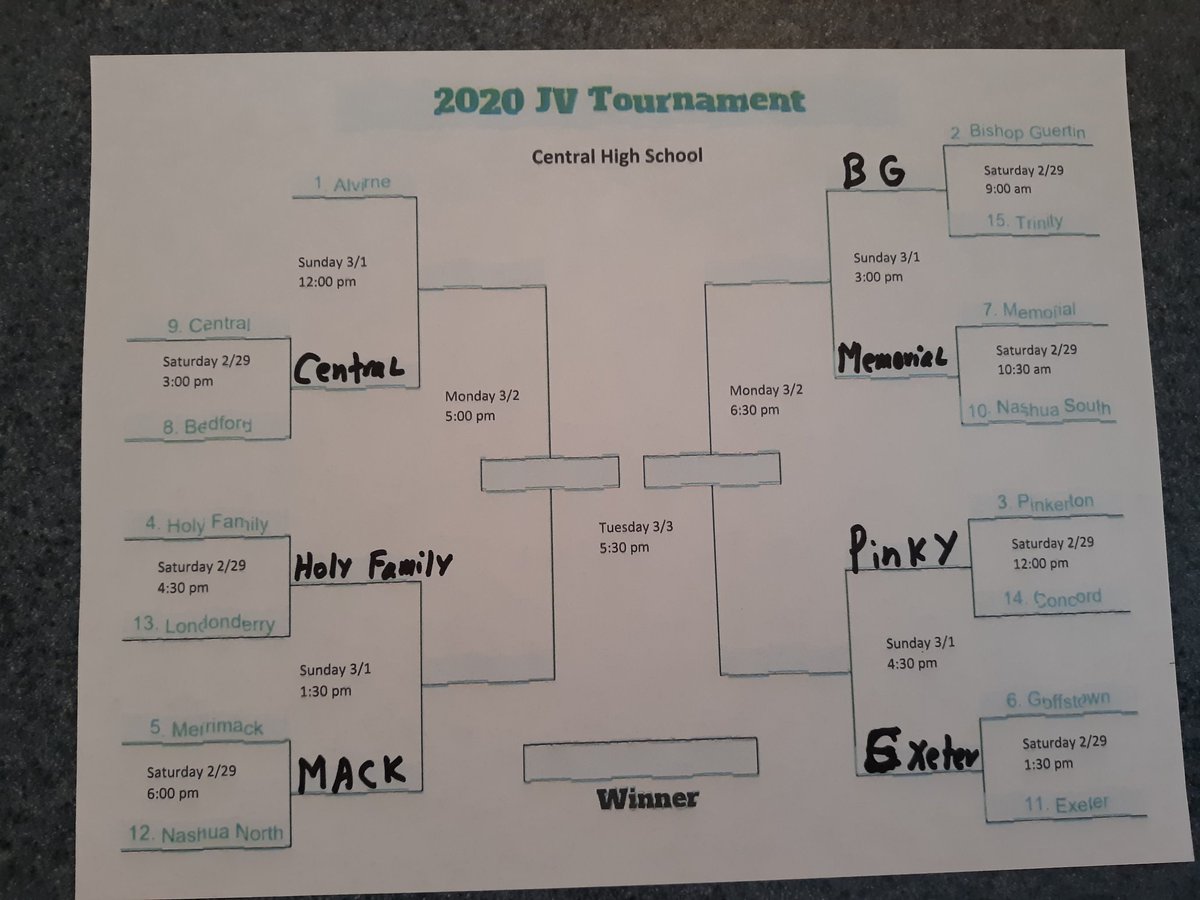 TomsMoving's tweet photo. @crusaderswbball @mg03104 @BGGVB_  @CoachCotreau  @CHSLadyHoops @PA_Ath  @PAGirls_hoop https://t.co/Yuhm3TzLGM