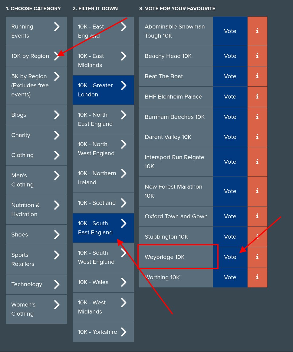 We would love your vote in the <a href="/RunningAward/">The Running Awards</a> we came 4th in 2019!

therunningawards.com

Thank you

<a href="/allabouttri/">aat events</a>