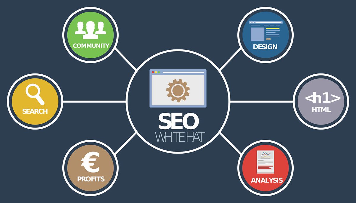 AskTheMunna's tweet photo. Didn't start to learn SEO yet? In 2020, SEO is the most powerful tool against google paid marketing. If you want to see your site on ranked at google make sure you start SEO right now. 

#SEO #seolearning #seotools #seotools2020 #DigitalMarketing #seofact #freelancingwithmunna https://t.co/8gemG2Qf5q