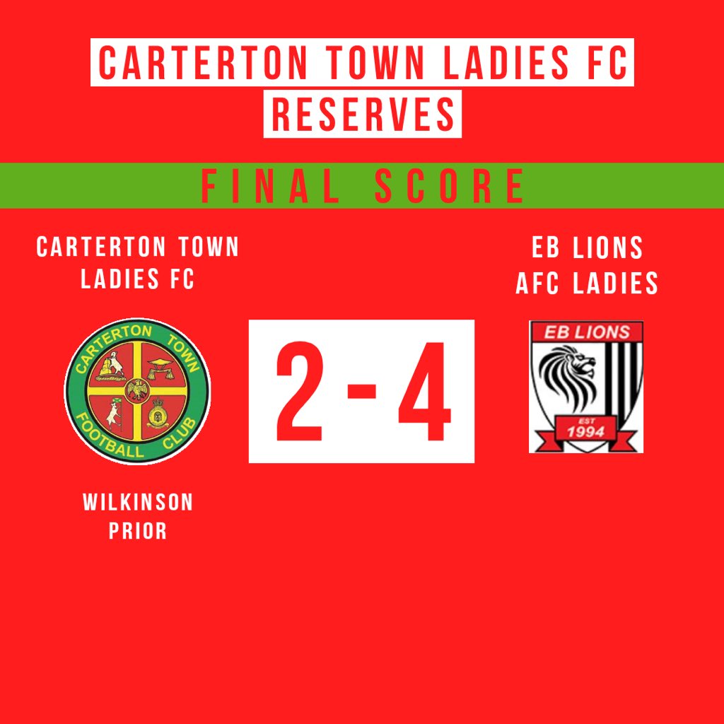 Ctownladies's tweet photo. Well done to the first team, who are through to the League Cup semi final after beating Badshot Lea 4-1.

Special shout-out to Lozza and Wades for getting player of the match 👏👏 https://t.co/obj9FXgN2L