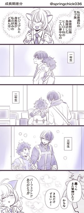 一年ごとに広がる身長差が見たい轟出 