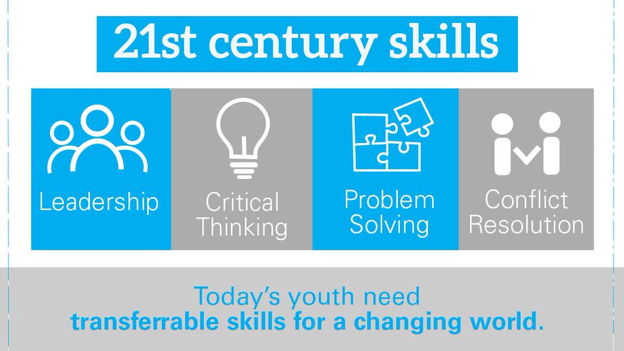 Young people of the 21st century need 21st century skills to make the transition from #education to employment. #YouthSkills

It’s time to update the way we teach. Please Retweet.