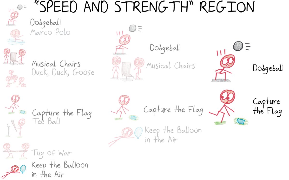 tic tac toy the floor is lava