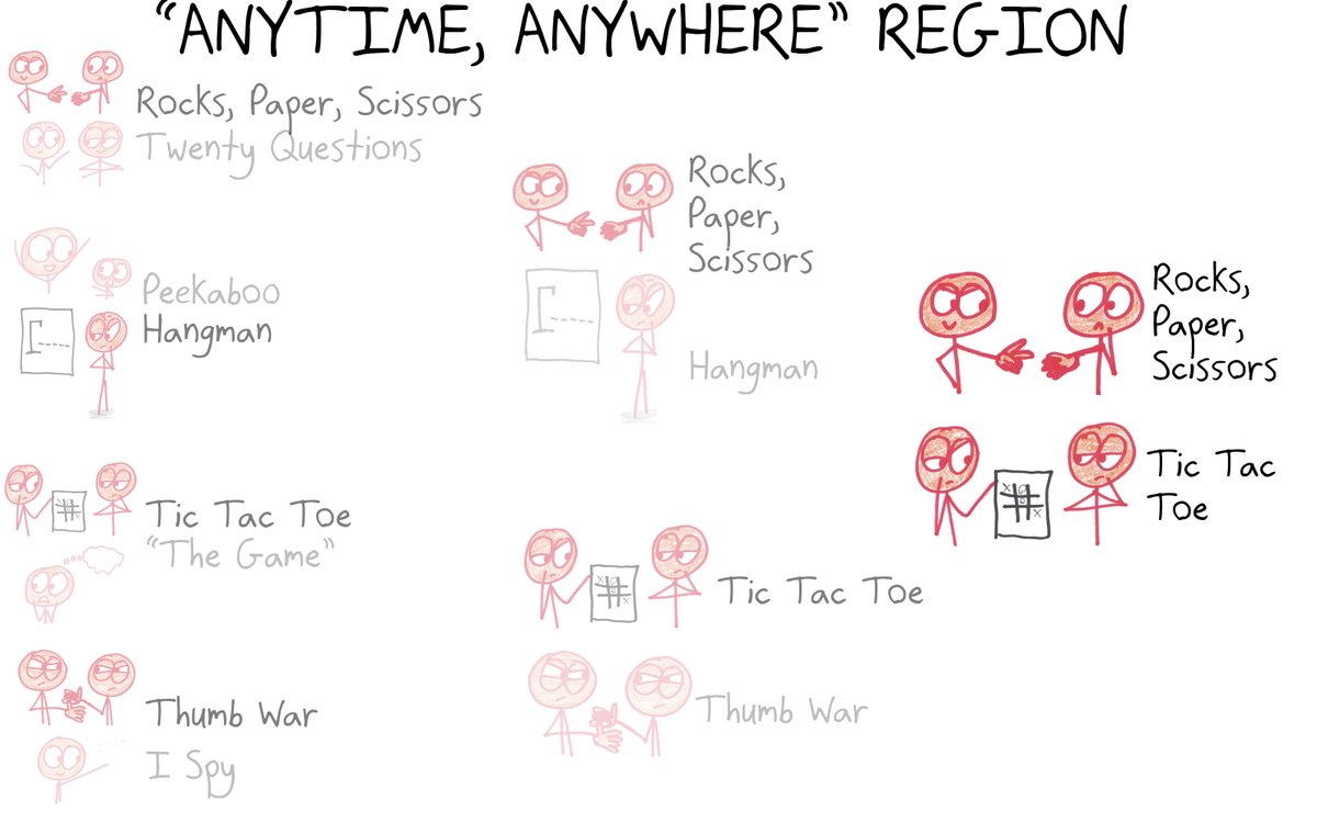 tic tac toy the floor is lava