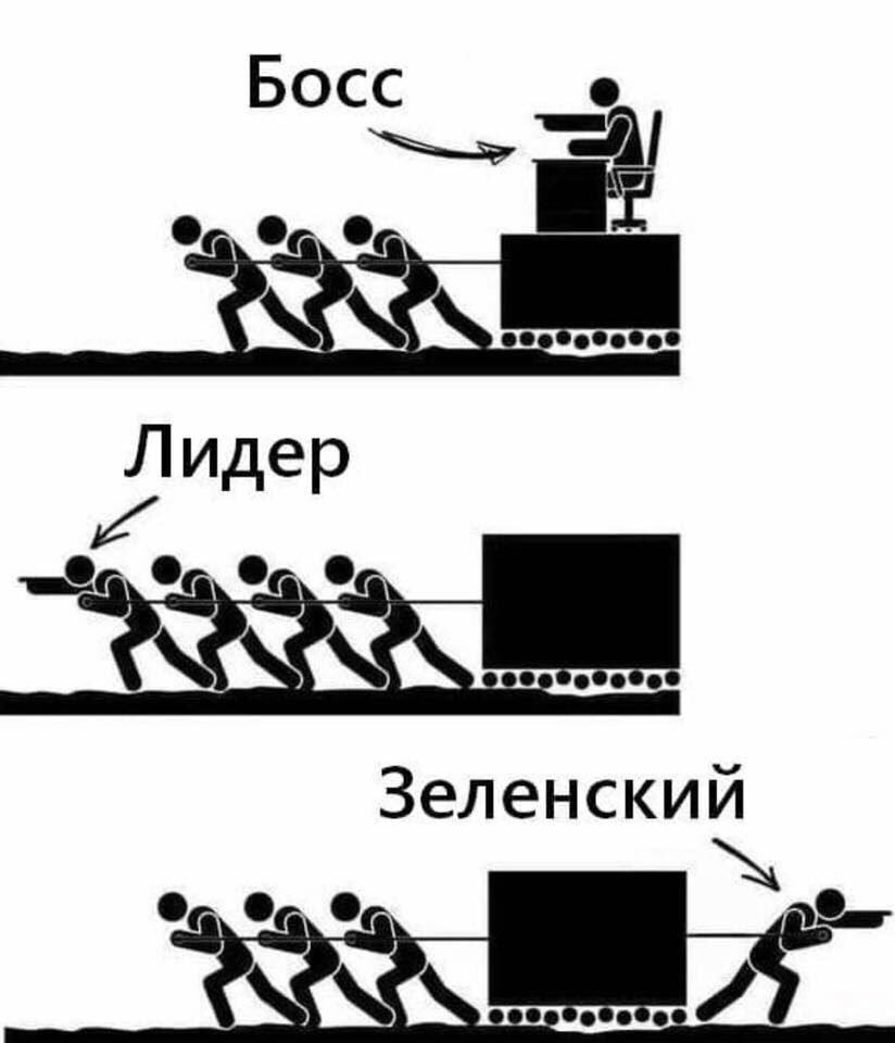 Кадровые решения в отношении по руководству таможни будут приняты после аудита, - Шмыгаль - Цензор.НЕТ 5990