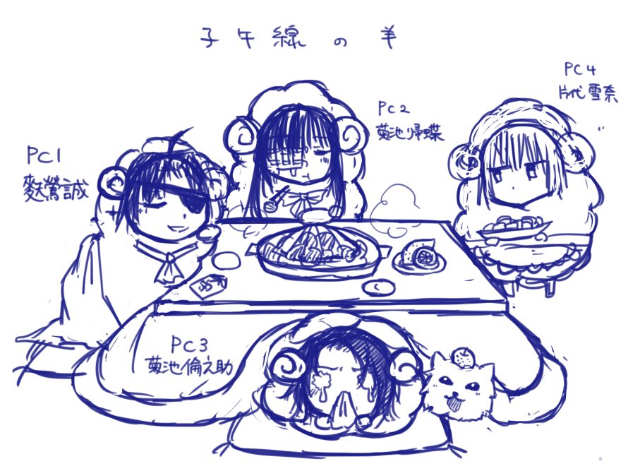 子午線の羊 子午線の羊