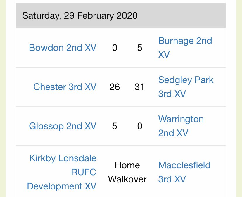 Sedgley Park Tigers 3s tweet media