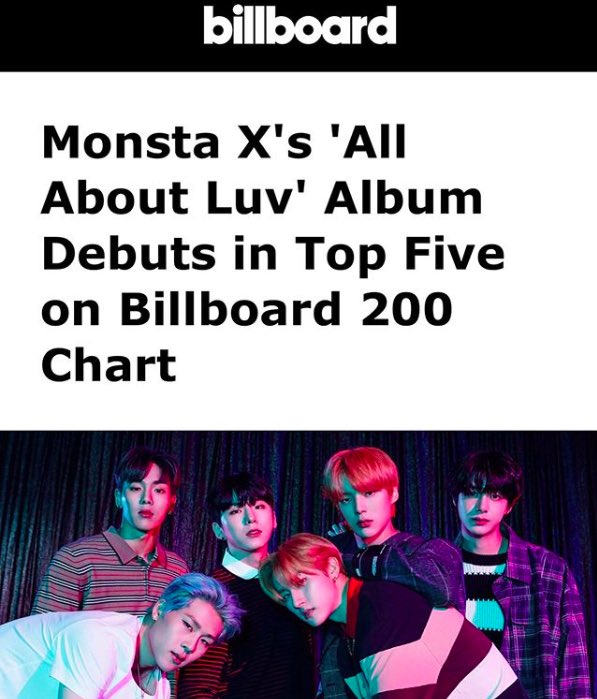 MonoMusicGroup's tweet photo. 🏆🏆 Top 5 Album debut for @OfficialMonstaX! “Beside U” ft. @pitbull was produced and written by #TeamTimbo 🔥 @timbaland @angellopezmusic @NASHOVERSTREET @Babywinsch @beatclub @monomusicgroup mixed by @JaycenJoshua
LINK: https://t.co/Sje6PlAbek https://t.co/cs00eGYM4B