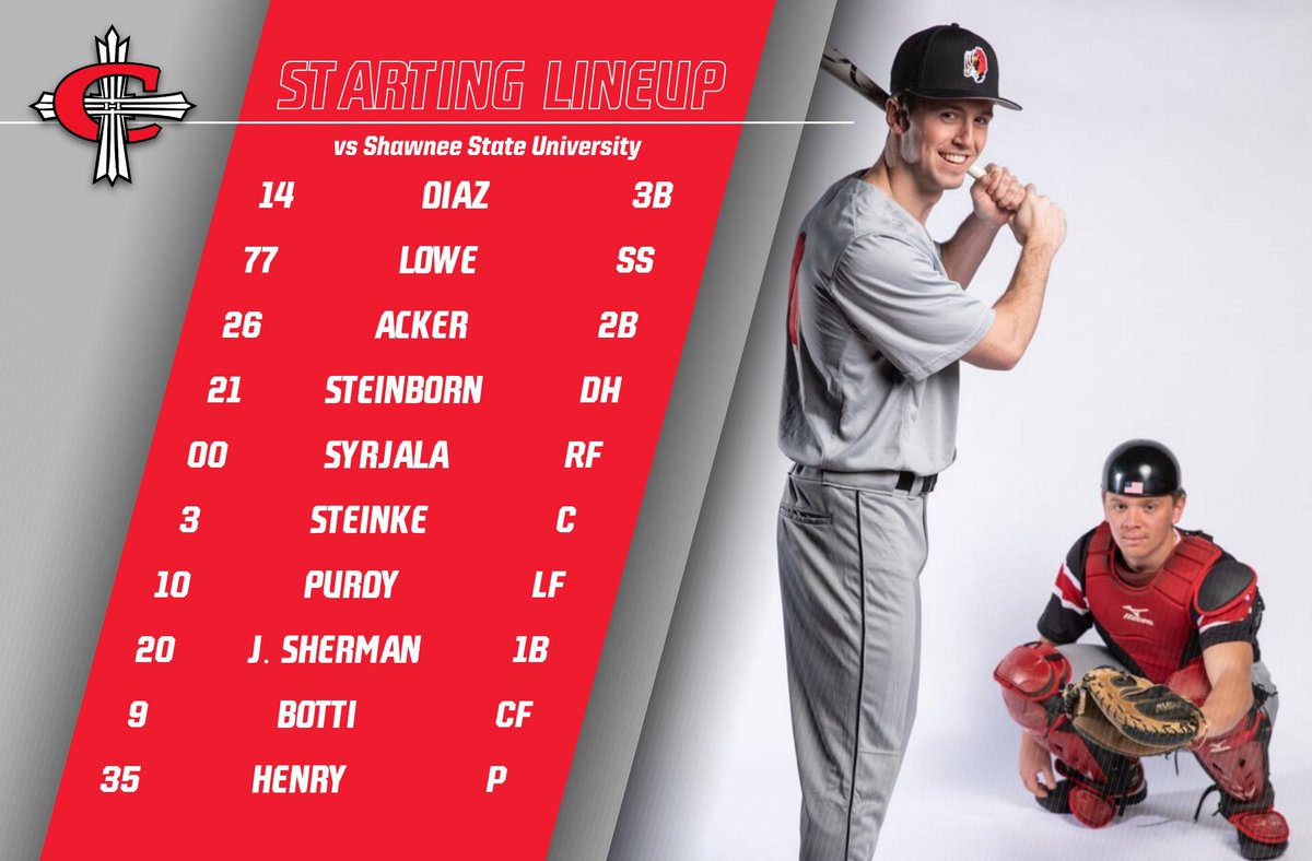 Day 2 - Game 1

LETS GO!

#DiamondCards