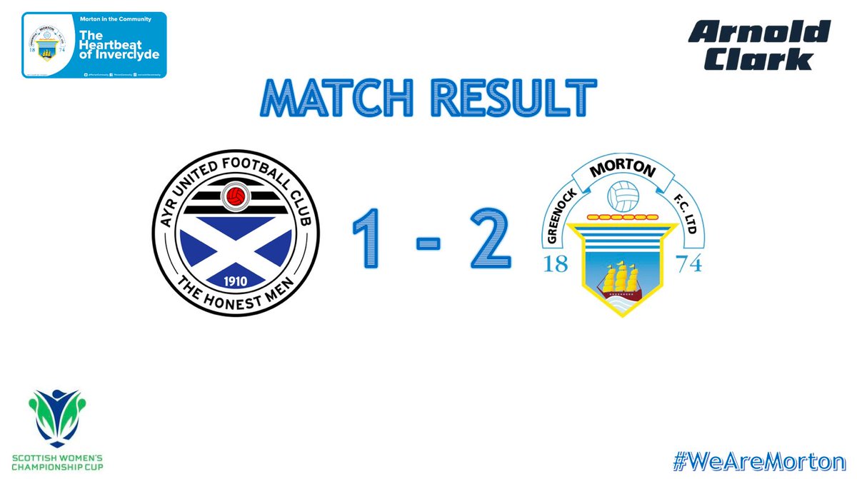 MortonCommunity's tweet photo. SENIORS | The Senior side progress to the 3rd round of the #ChampionshipCup after a hard fought victory in Ayrshire. #pathway #inspire https://t.co/Nfabwpf6oN