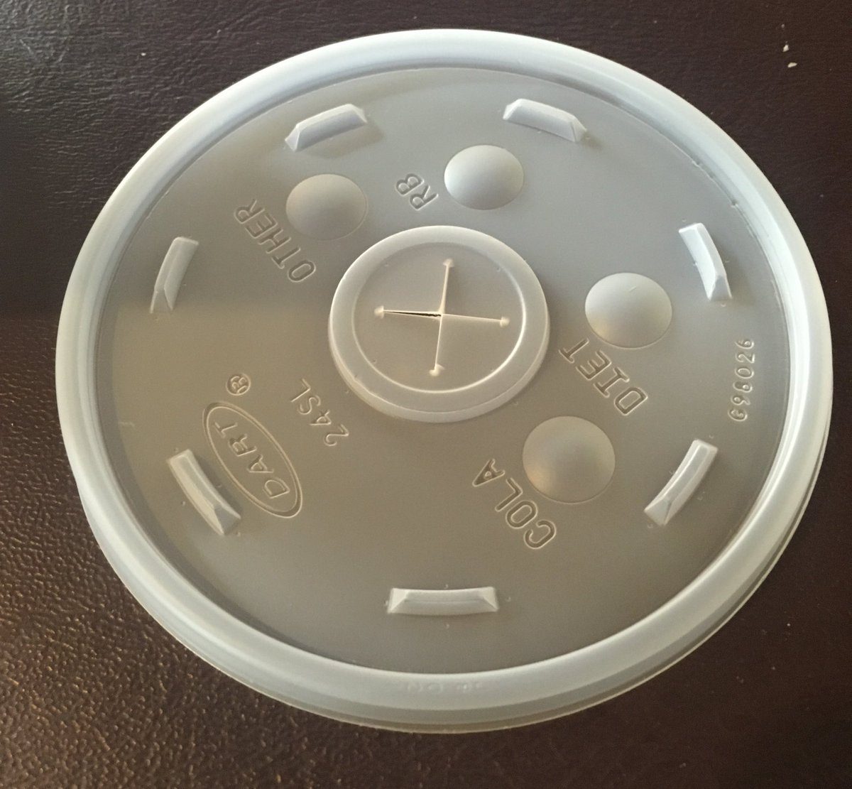 every single-use plastic I use in 2020 tweet media