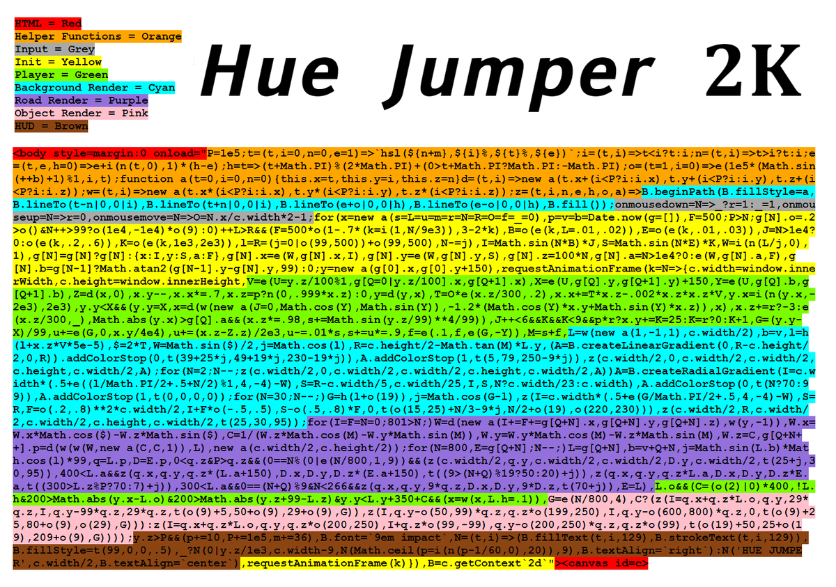 KilledByAPixel's tweet photo. Check out this color coded break down of how I organized my minified #2kPlus code!
This is about 4k of #javascript that compresses to 2k when zipped. Postmortem with technical details is on the way.
Demo: https://t.co/8DTqn3Ni6C
#programming #gamedev #indiedev #tinycode https://t.co/acR3IqTM1I